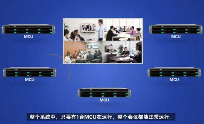 視頻會議系統-企業跨國公司.mp4