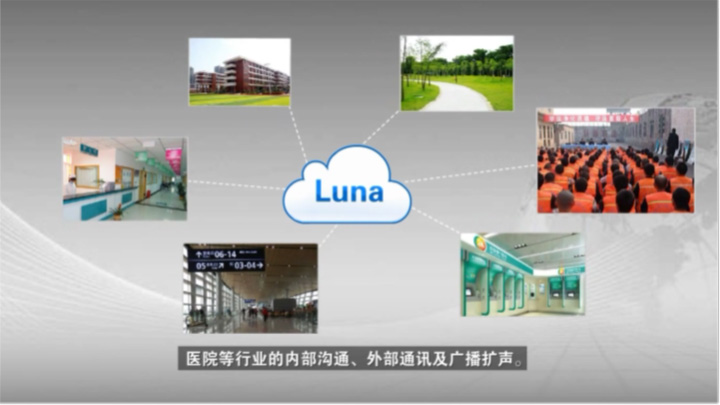 Luna云IP广播系统-产品介绍-78系列.mp4